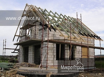 Заказ тортов в ярославле