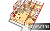Строительство дома: планируем проект<br>(часть 7)